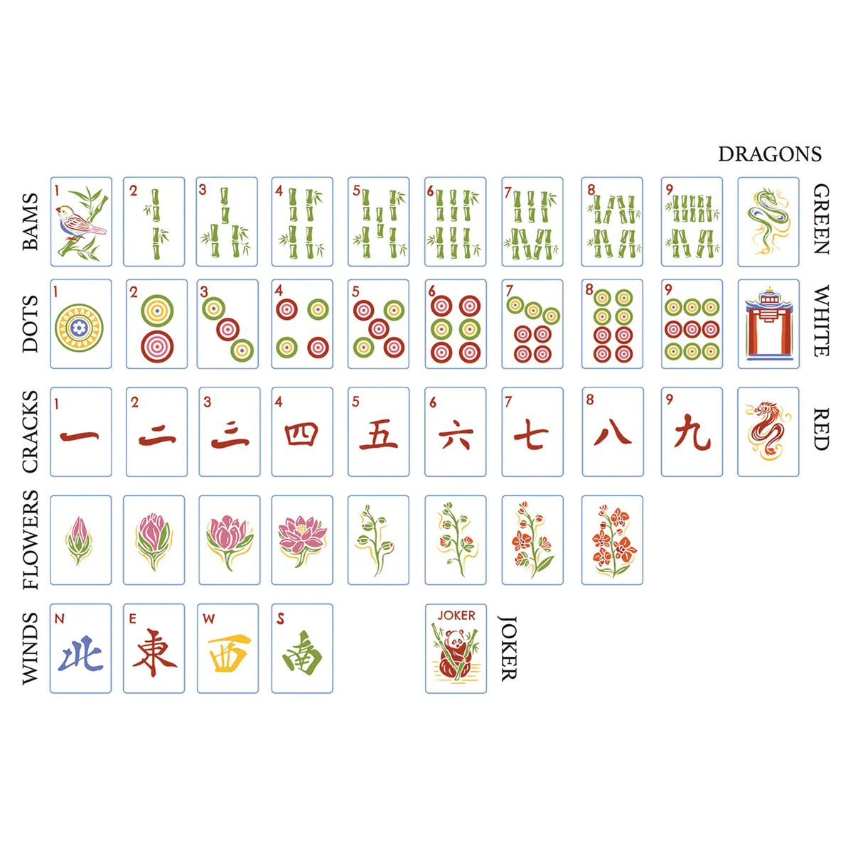 The Shanghai Standard Classic Mahjong Tile Set